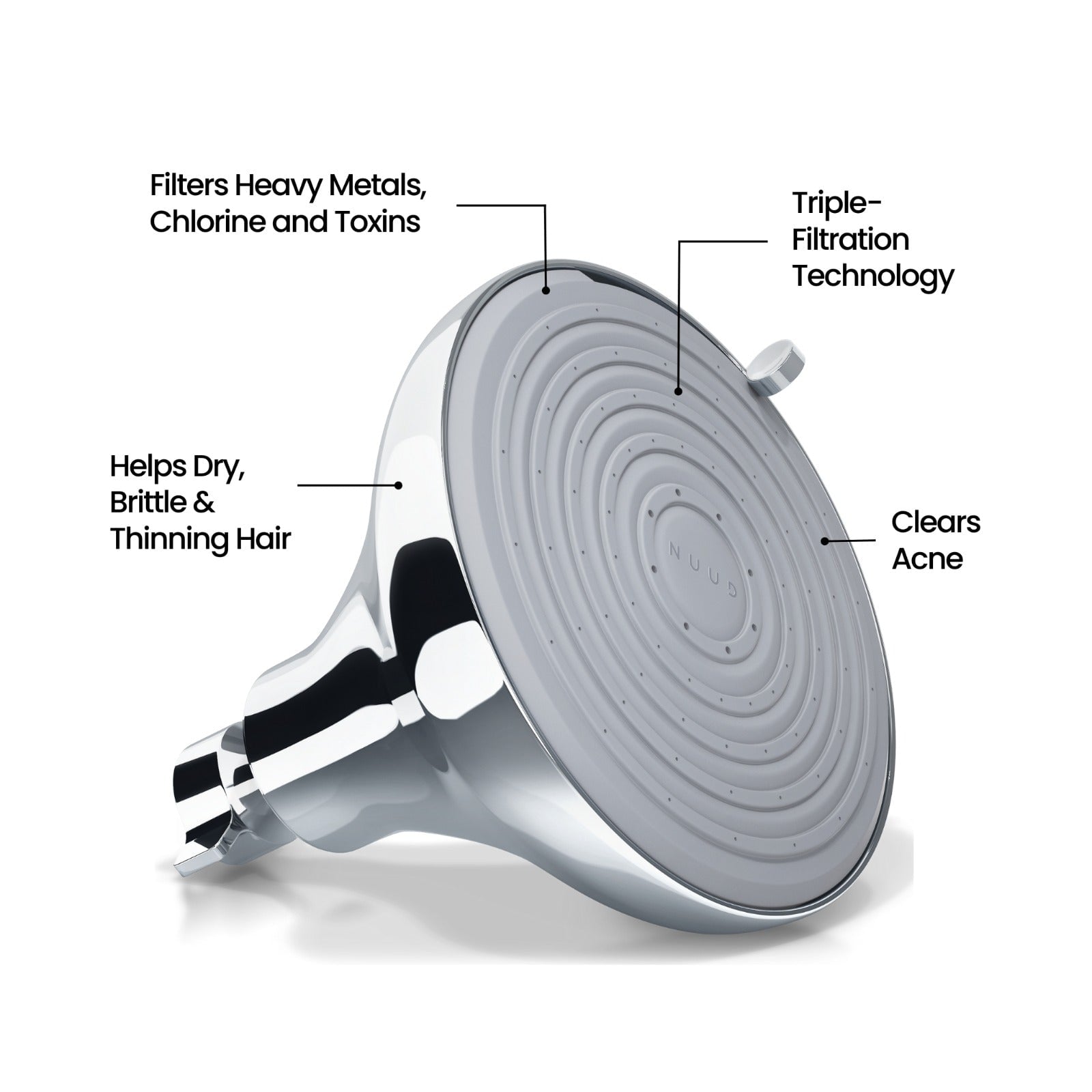 NUUD Filtered Shower Head Review: A Three-Stage Filter That’s Worth the Hype (and 44% Off)